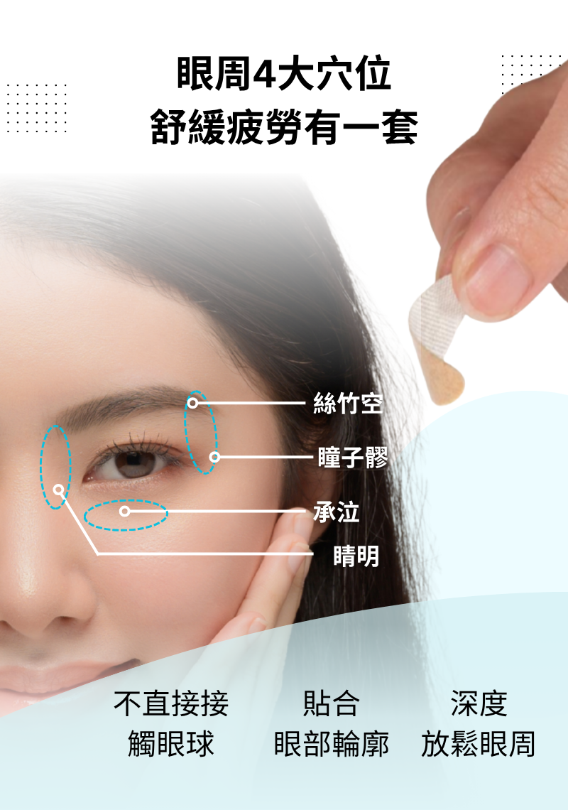 護眼挑戰: 試用裝（2日份）- Wise Quest 明目冷敷眼貼